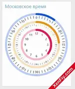 XenForo 2 Zaman Gösteren Canlı Saat Widget'ı | Kurulum Rehberi