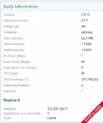 [Xon] Redis Cache – Forum Performansını Katlayan Önbellekleme Eklentisi !