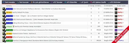 XENGENTR Forum İstatistikleri İconları Renklendirme