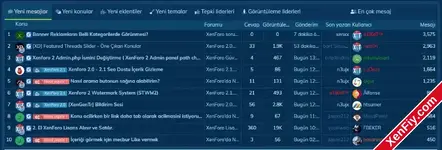 [XenGenTr] Forum Statistics System - XenForo 2 Forum İstatistikleri Eklentisi